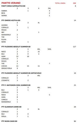Lote 308 Panties Verano.