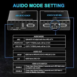 Ezcoo Extrator Áudio HDMI 4K 120Hz