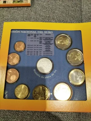 Cartera Euroset España 2011 Cataluña