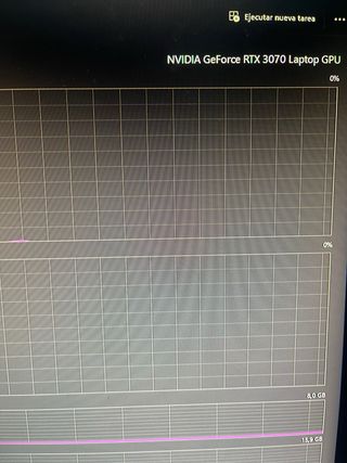 PORTÁTIL GAMING RTX 3070 / 32GB RAM / 240HZ