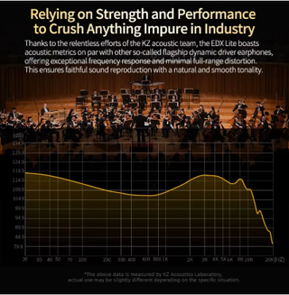 Auriculares KZ EDX Lite In-Ear