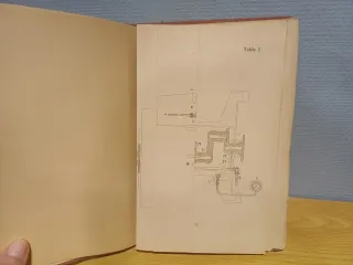 Manual Instrucciones Lancia 35 HP 1920-21