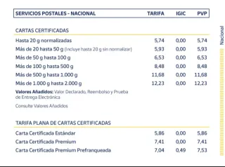 5 Hondillas Arcopal Vintage Rosas años 70