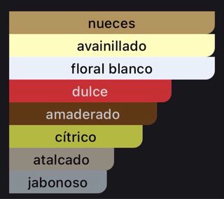 Perfume Noble Passion 100ml