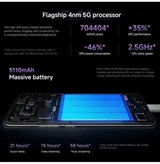 Redmi note 14 pro 5G en perfecto estado