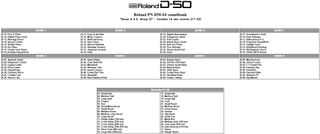 Roland PN-D50-04 Tarjeta ROM D-50 Decay & S.E. II