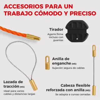 Guía Pasacables Poliéster 20m