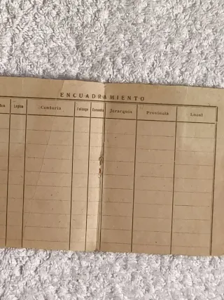 ANTIGUO CARNET FRENTE DE JUVENTIDES FALANGE 1943