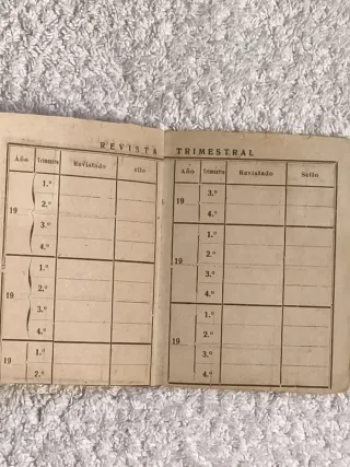 ANTIGUO CARNET FRENTE DE JUVENTIDES FALANGE 1943