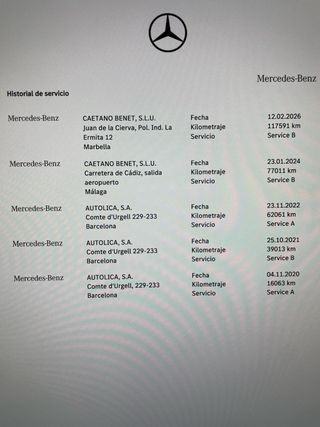 Mercedes-Benz GLS 400d AMG. 2020