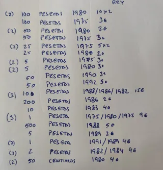 Lote de monedas antiguas