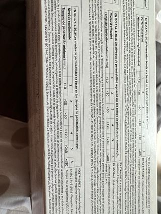 Guantes Vinilo HandSafe GN65 Talla S