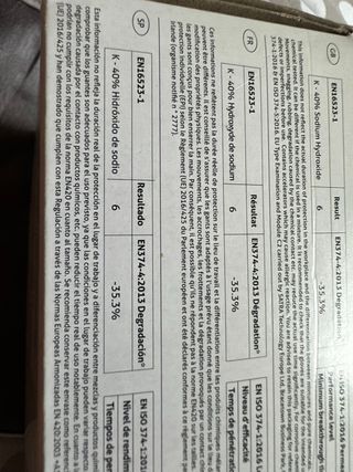 Guantes Vinilo HandSafe GN65 Talla S