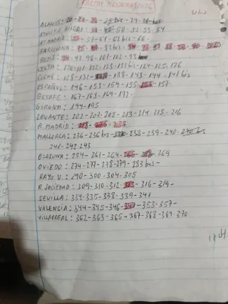 Faltas Megacracks 2026