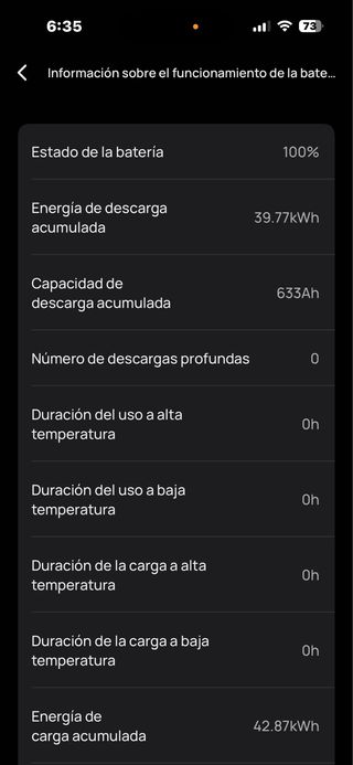 Ecoflow Delta 2 Estación de Energía Portátil