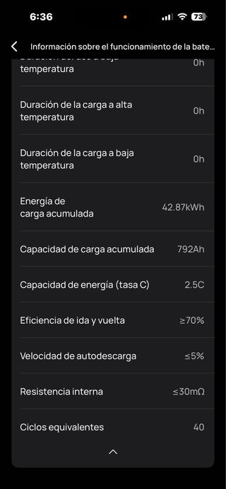 Ecoflow Delta 2 Estación de Energía Portátil