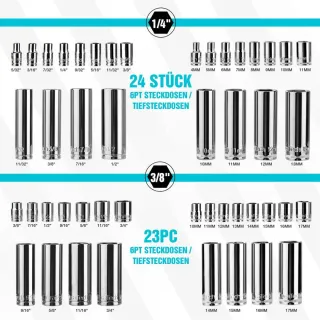 Juego de herramientas mecánicas 121 piezas