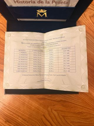 Últimas Pesetas en Plata - Set Completo