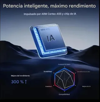 Proyector Smart TV Android 4K (Nuevo)