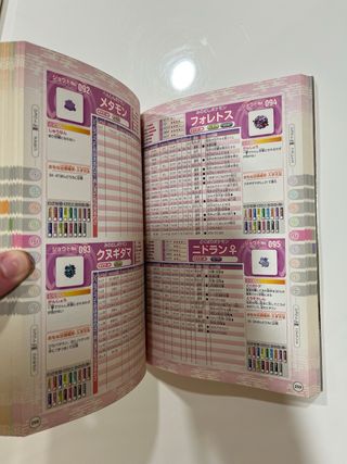 Guida e Pokédex Pokémon HeartGold e SoulSilver