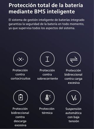 Patinete Eléctrico Xiaomi Scooter Lite 4