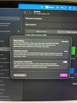 Macbook Pro M1 14”