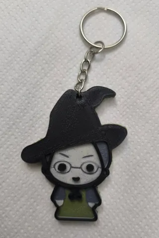 Llaveros Impresión 3D