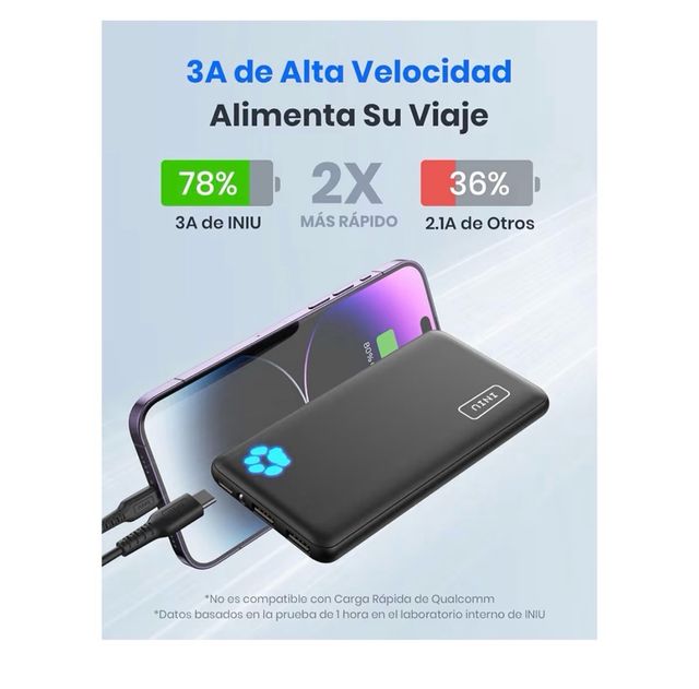Power Bank 10000mAh INIU Batería Externa