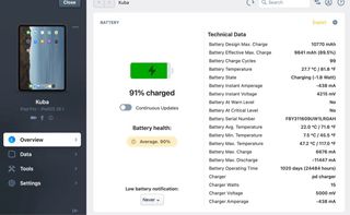iPad Pro 12.9 M2 256GB + Teclado + Lápiz