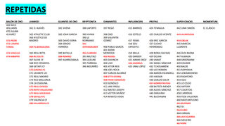 Cambio cromos Adrenalyn 2025-26