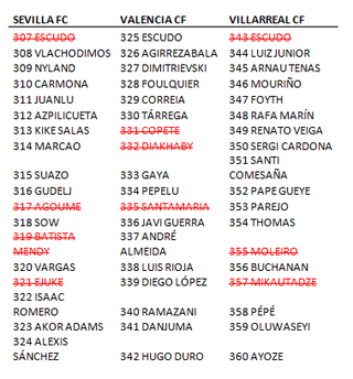 Cambio cromos Adrenalyn 2025-26