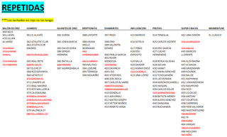Cambio cromos Adrenalyn 2025-26