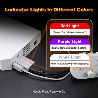 Adaptador Nintendo Wii / WiiU - HDMI Full HD