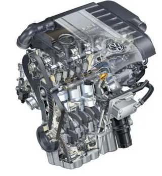 Despiece motor 2.0 TFSI BWA