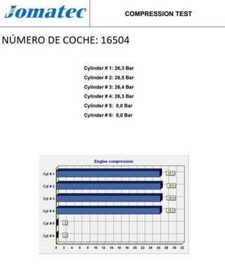 Mercedes-benz 640942 motor clase 2.0 rectp4197460