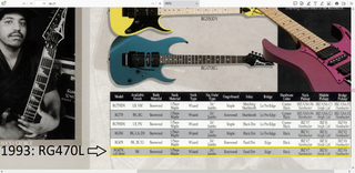 Cuerpo Guitarra Ibanez RG470L (1993 Made in Japan)