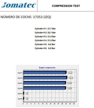 Motor mercedes-benz rectp4383814 628960 clase 4.0