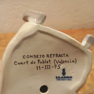 Figura Lladró Niña con Pavo y Cesta