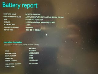 Portátil Asus ROG Strix G15-513RM HQ012