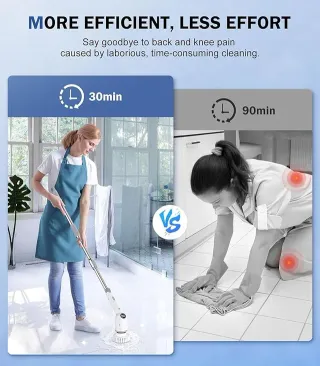 Limpiador Eléctrico Giratorio Inalámbrico