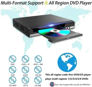 Reproductor de DVD para TV con HDMI Full HD 1080P
