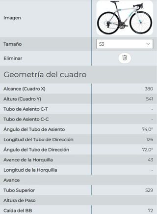 Bicicleta Ritte The Snob