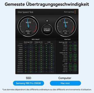 Caja SSD M.2 NVMe 40Gbps Acasis TBU405Air