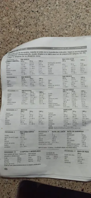 Panificadora Moulinex