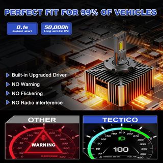 Bombillas LED D5S/D5R TECTICO 6000K CANBUS