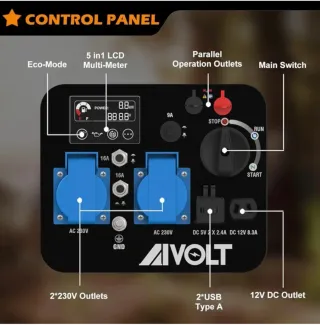 Generador Eléctrico AIVOLT Nuevo