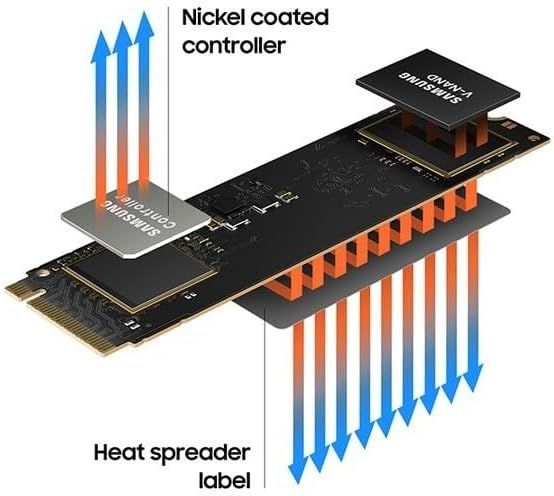 SSD Samsung 980 1TB NVMe M.2 afbeelding 4