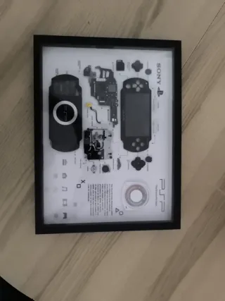 Cuadro Despiece PSP Sony