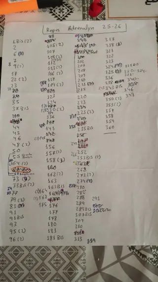 Cromos Panini Adrenalyn XL Liga 25-26