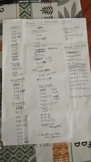 Cromos Panini Adrenalyn XL Liga 25-26